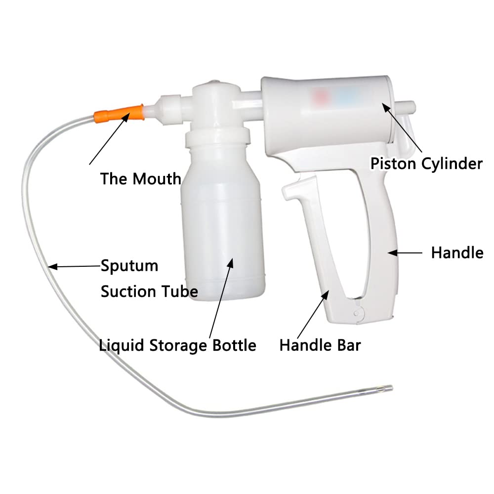 Manuelle Schleimabsaugpumpe, tragbarer handbetriebener Sputum-Absauger für Zuhause, Outdoor, Reisen, Notfall