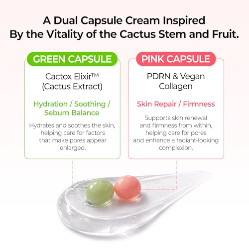 Dr.Melaxin Cactox Pore Dual Capsule Cream – Pore Minimizing Hydrating Face Cream with Cactus Extract, PDRN & Vegan Collagen for Firmness & Skin Repair - Image 4