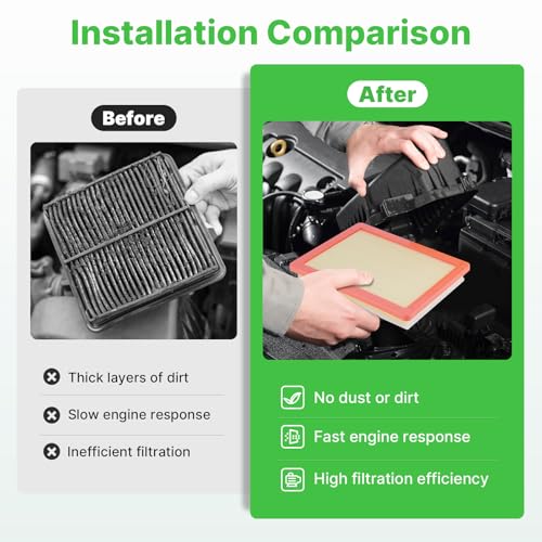 Image of Engine+Cabin Air Filters Set Fit for 2018-2026 Equinox, 2018-2026 Terrain | 2Pcs, CA12260, CF11966, 99% Filtration Efficiency, Easy Install, Odor control, Great Value, Right Size