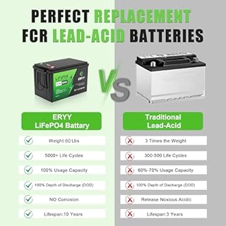 12V 300Ah LiFePO4 Lithium Battery with 200A BMS, Low Temperature Protection, 3840Wh Energy Deep Cycle Battery, Lithium Iron Phosphate Battery for Trolling Motor, Solar, RV, Camping, VAN, Marine