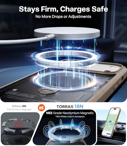 Image of TORRAS Q3 Spin for iPhone 17 Pro Case, 360 Magnetic Stand, Brown | Compatible with MagSafe, Built-in Kickstand, Camera Control, 4X Military-Grade Shockproof Translucent Phone Case for 17 Pro