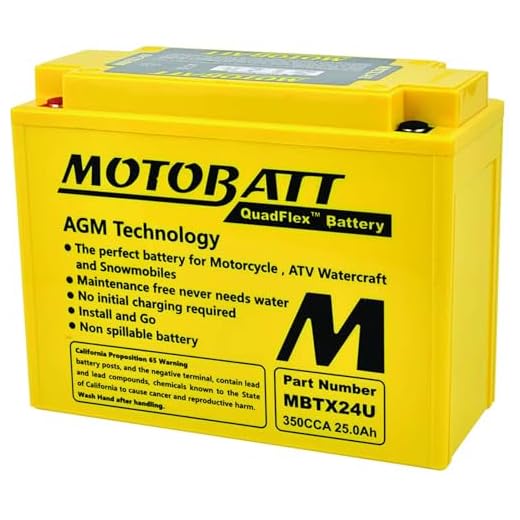 MotoBatt DB Electrical MBTX24U New Battery for Motobatt Battery 25Ah,Brp Can-Am,Bimota Spyder,Ducati,Honda,Kawasaki,Yamaha,Artic Cat,Suzuki,Brp Ski-doo SY50-N18L-AT 12N18-3A Y50-N18A-A Y50-N18L-A
