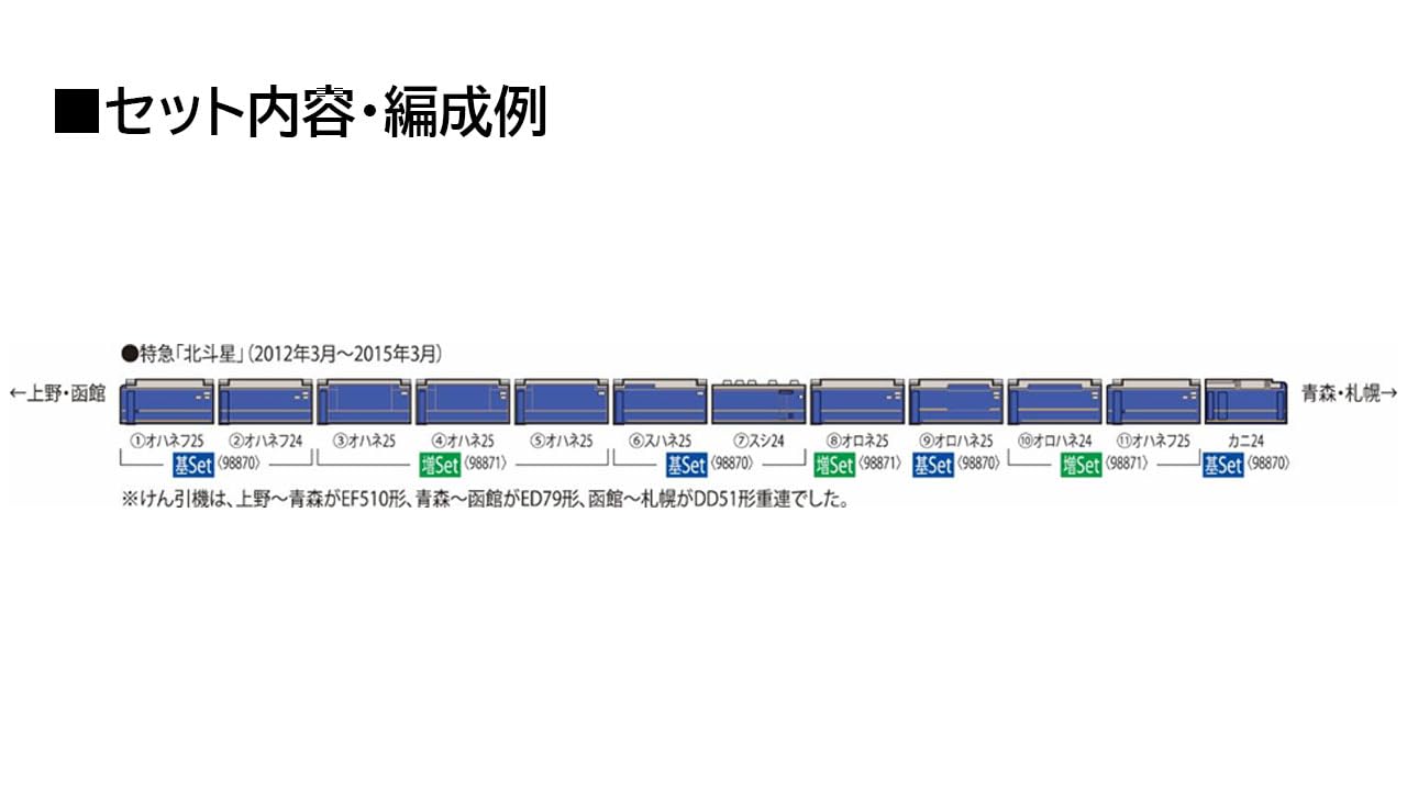 Nゲージ　まとめ売り　ケース付き 楽天市場】Nゲージ 車両収納用 A4ブックケース対応 交換用