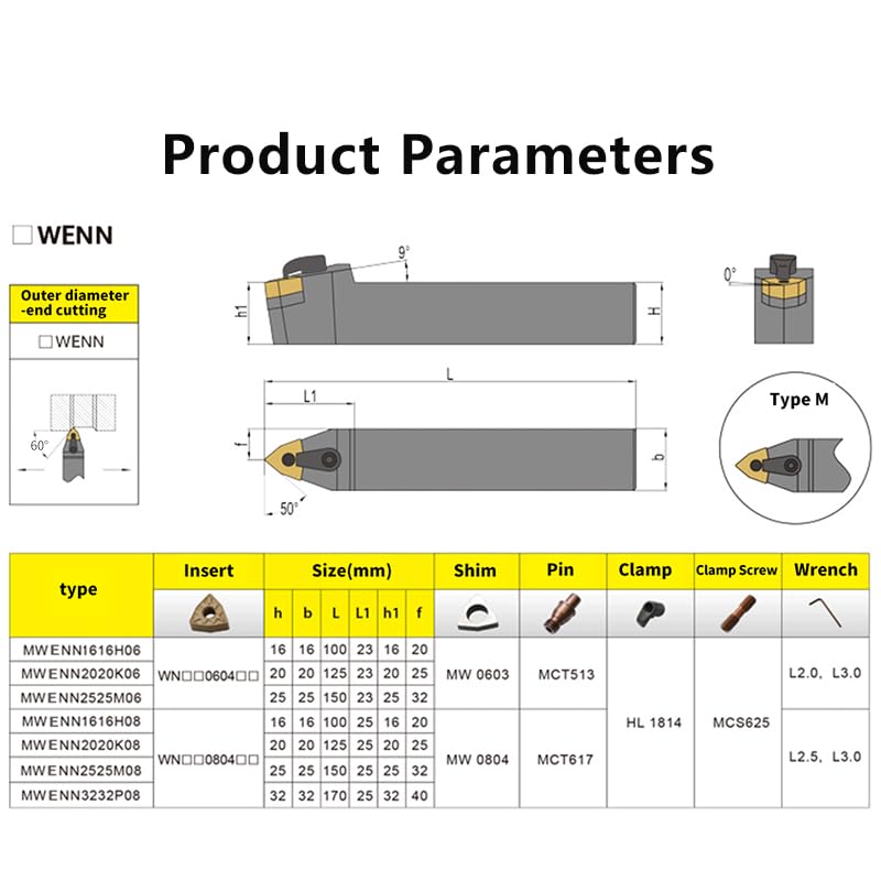 1pc MWENN2020K08 MWENN2525M08 External Turning Tool MWENN Lathe Bar Turning Holder CNC Cutting Tool Cutter Bar(MWENN2020K08)