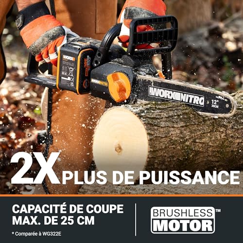 WORX WG350E Nitro profesjonalna akumulatorowa piła łańcuchowa 20 V – wydajna piła do drewna – długość cięcia 10 m/s – 30 cm – kompaktowa i bezpieczna – automatyczne smarowanie – łatwe napinanie
