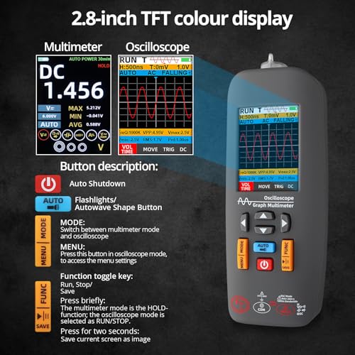 ALLmeter Handheld Oscilloskop 3-in-1, Digitale Multimeter, Oszilloskop & Teststift, 10MHz Bandbreite, 48MSa/s, Typ-C Datenspeicherung, Spannung, Strom, Widerstand für Elektronik-Reparatur und Haushalt