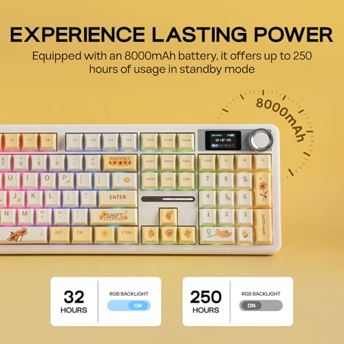 Image of EPOMAKER X Aula F108 PRO Wireless Gaming Keyboard with Screen, 8000mAh Battery, 104 Hot-Swappable and Programmable Keys and Knob, RGB Backlight, for Mac /PC /Android (Grey&Yellow)