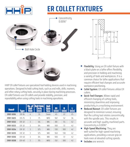 HHIP 3901-5025 ER-25 Collet Chuck, 102 mm Diameter