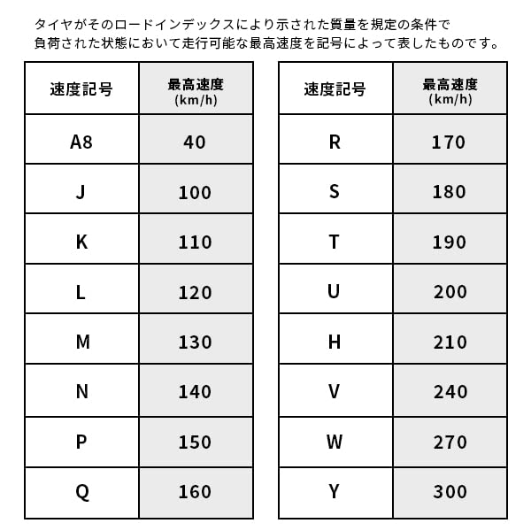 Amazon.co.jp: グリンランダー(GRENLANDER) サマータイヤ L-COMFORT68 Amazon.co.jp: グリンランダー(GRENLANDER) サマータイヤ L-COMFORT68