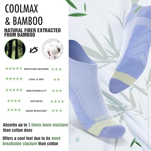 Image of BRISIRA Coolmax Bamboo Viscose Women Compression Running Ankle Socks No Show Athletic Wicking Thick Cushioned Arch Support