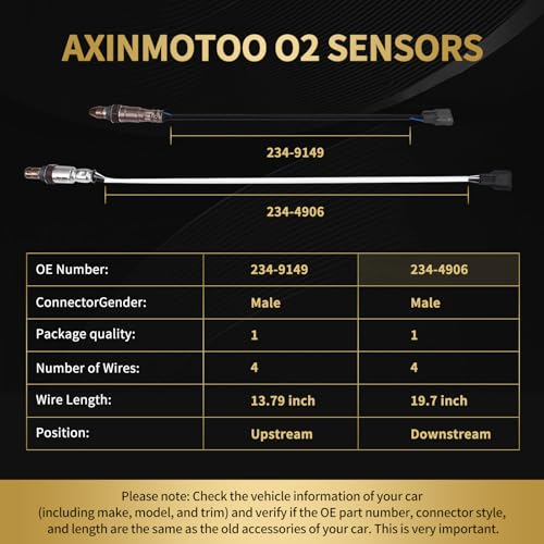 Sensor de Oxígeno Oxygen O2 para Nissan Rogue 2PCS miniatura 3