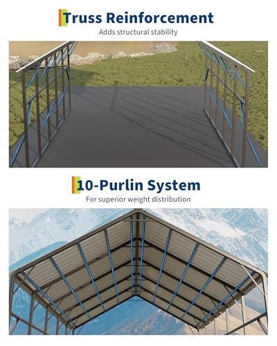 Image of Garvee 20x25x14 ft Metal Carport for RV, Vertical Roof Car Port for 2 Cars | 120 Steep-Pitch Roof for Snow Shedding / 173 inch High-Clearance RV & Tractor Shelter / Heavy-Duty Reinforced Frame