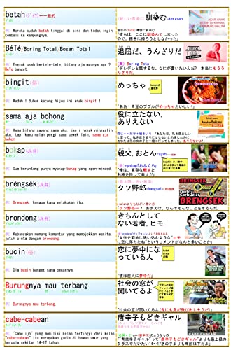 無料ダウンロード インドネシア語単語カード3中級編22 サンプル版 Pak Ko 言語学 Kindleストア Amazon 無料ダウンロード インドネシア語単語カード3中級編22 サンプル版 Pak Ko 言語学 Kindleストア Amazon