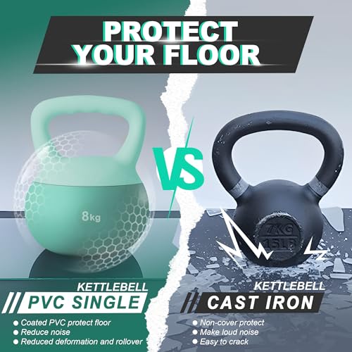 sogesfurniture Weiche Kettlebell 2kg, 3kg, 5 kg, 6kg, 8kg, 12 kg, Kugelhantel Weich, Bodenschonende Schwunghantel Kugelgewicht für Frauen Gewichtheben, Krafttraining Fitness Gymnastik – Bild 5