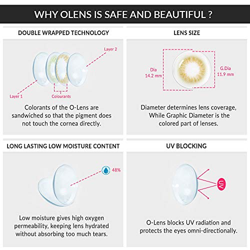Image of OLENS Daily Pack 1Pair (0.00 Plano) - Coloured Contact Lens (Daily Disposable, 0.00)