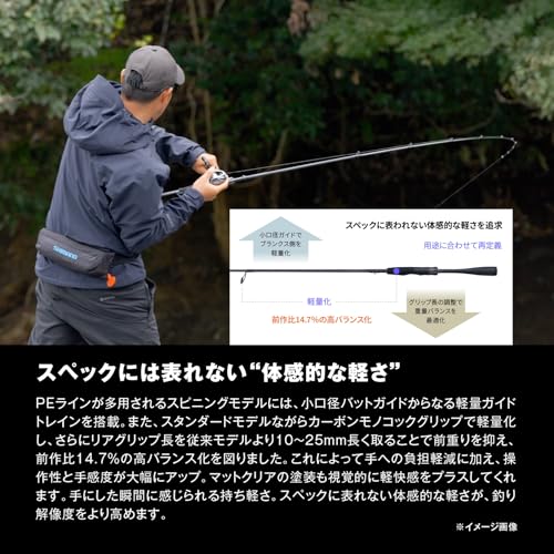 シマノ(SHIMANO) バスロッド 26ゾディアス 172H-2 5枚目