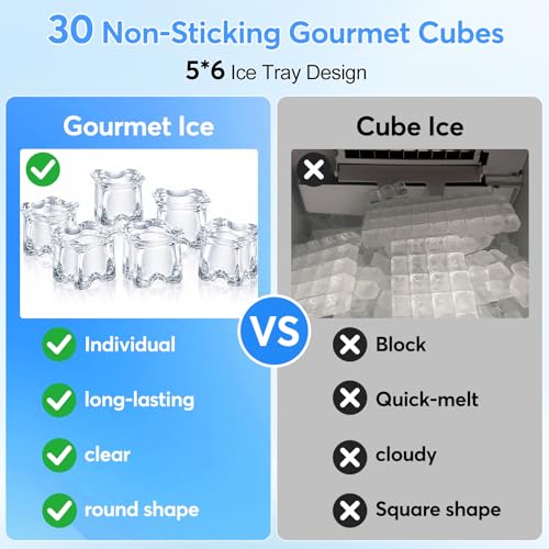 Image of SOZT Under Counter Ice Maker, Gourmet Ice, 100LBS /24H, 25LBS Capacity | Commercial Ice Maker Machine, Non-Clumping Design, Freestanding Hat Ice Cube Maker for Home, Bar, Restaurant, Office