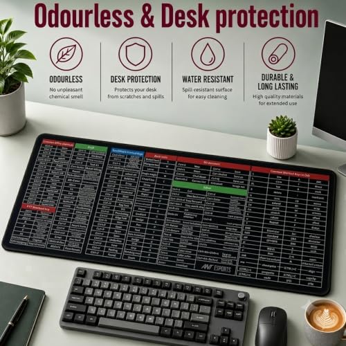 Image of Ant Esports Windows Extra Large Mouse Pad 800x300mm Keyboard & Mouse Mat with Microsoft Windows Shortcut Keys Anti-Slip Rubber Base Stitched Edges Smooth Surface for Office Gaming Extended Desk Mat