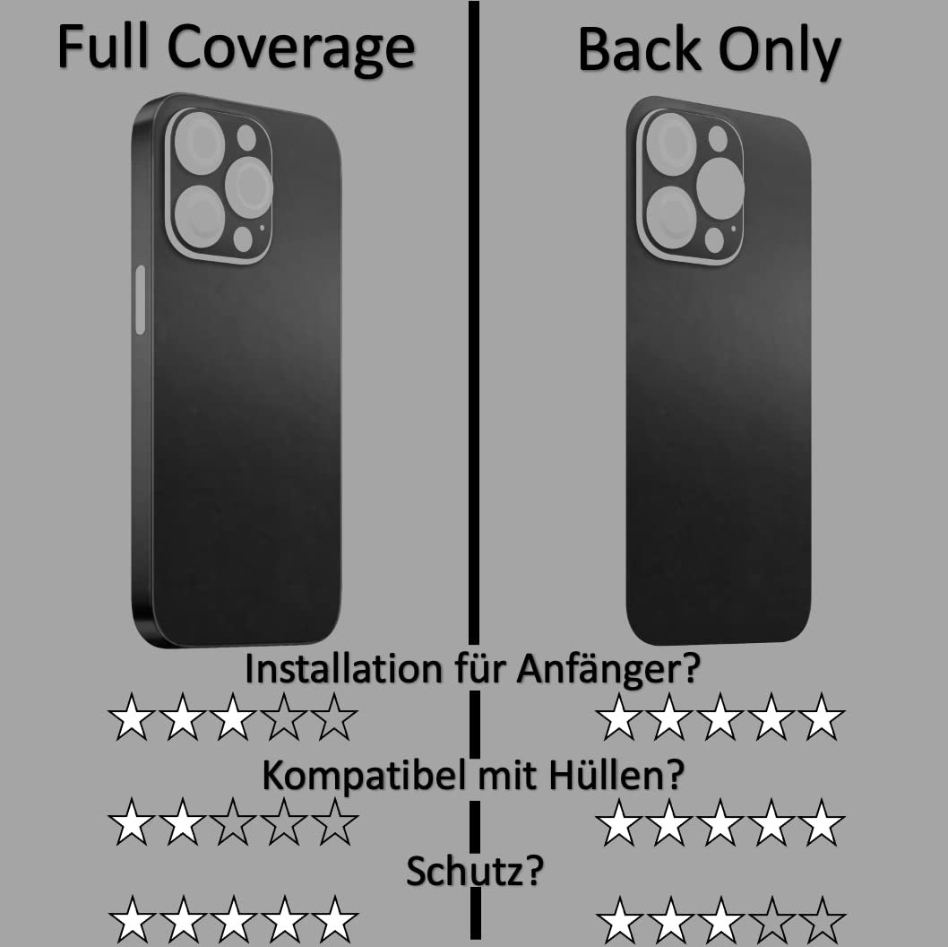 Compatibile con iPhone 14 Pro, pellicola protettiva (nero opaco Back Only)