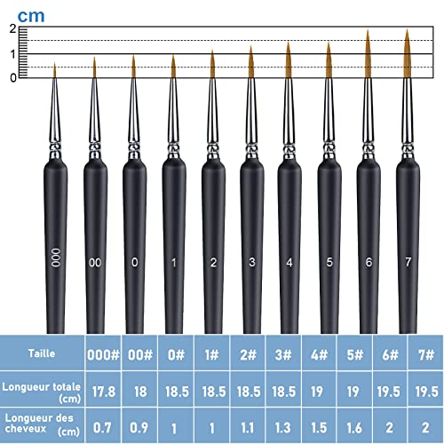 Nicpro 20 pièces Fin pinceaux Peinture Miniatures drybrush, Pinceau