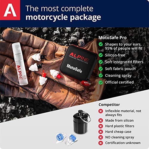 Protetor Auricular Alpine Motosafe Pro - 2 pares Redução de ruído e proteção auditiva - Turismo e Co