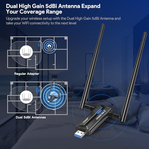 EDUP USB 3.0 WiFi 6E Adapter AX3000M Wireless WiFi Dongle Network Adapter 802.11AX Tri-Band 6GHz/5GHz/2.4GHz Dual 5dBi Antennas for PC Compatible with Windows 11/10 64Bits - Image 4