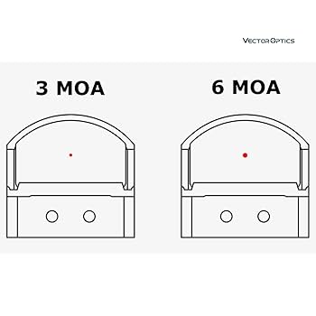 Amazon.co.jp: ベクターオプティクス ドットサイト フレンジー