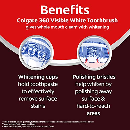 Image of Colgate 360 Visible White Medium Bristle Toothbrush (Buy 2 Get 1 Free)