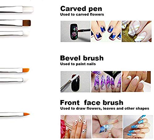 DALUCI Nail Art Kit - 3D Nail Art Pen & Brush Painting Polish Design Kit 15 Nail Brushes,5 Nail Dotting Pen,10 Adhesive Nail Striping Tape (30 Pcs) - Image 6