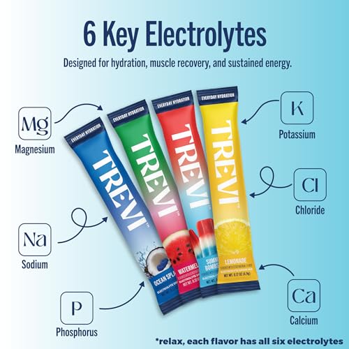 Image of TREVI Electrolytes Powder Packets, Sugar Free Hydration, Poolside 20 Pack | Essential Daily Drink Mix, 0 Sugar, Magnesium, Potassium, Vitamin C, Calcium, B6 & B12 Vitamins