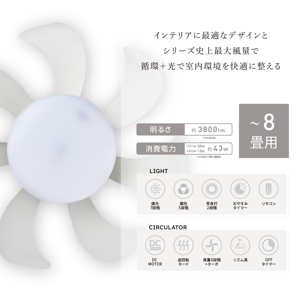 Amazon | サーキュライト シーリングファンライト ウイング 8畳