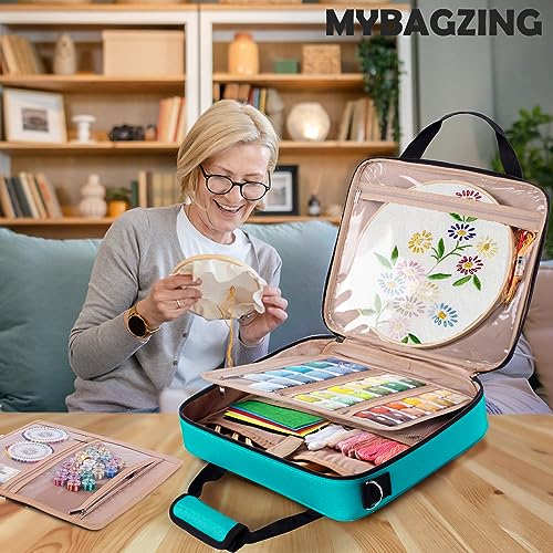 Image of MYBAGZING | Large Embroidery Project Bag - Cross Stitch Supplies Organizer - Embroidery Kits & Storage Bag - Organizer for Floss, Loops (Bag Only)