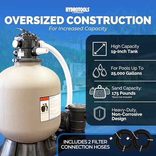 Image of SWIMLINE Sand Filter Pump for Above Ground Pool - 19'', 1 HP, 4500 GPH Pump flow rate 7 way Multi port valve, Easy Installation