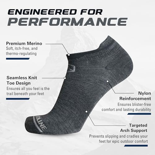 CloudLine Merino Wool Running Socks for Men and Women - Ultralight, Anti-Blister, Moisture Wicking Socks, Made in USA 1 Pair2