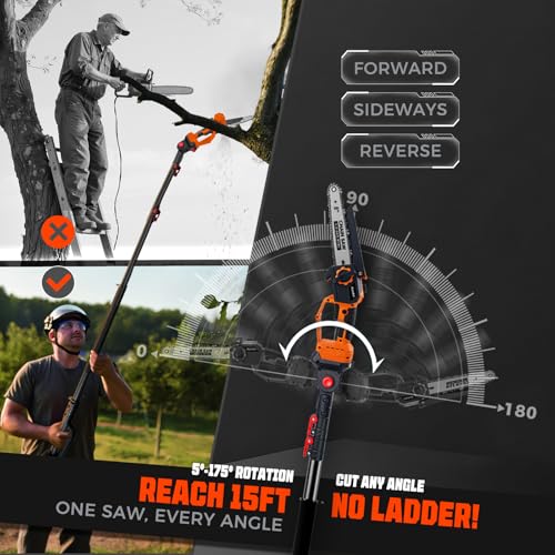 Image of 2-in-1 Electric Pole Saw & Mini Chainsaw for Tree Trimming, 8 Inch