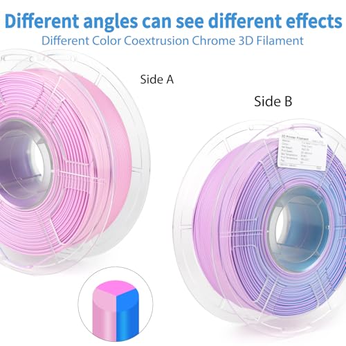 Image of iSANMATE Matte Tri Colors Filament 1.75mm, 3-in-1 Color Rainbow Filament, Coextrusion 3D Filament, Rapid Magic Color Change Filament 1.75mm, Dimensional Accuracy + /- 0.03 mm,Rose Ouartz 1KG /Spool