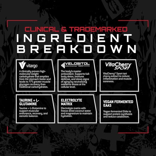Unmatched Intra Workout Powder
