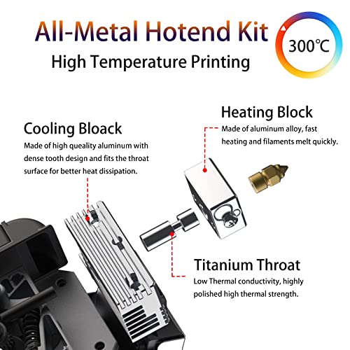 Creality Sprite Direct Drive Extruder Pro Kit, Ganzmetall-Extruder Upgrade Kit für Ender 3/Ender 3 v2/Ender 3 Pro/Ender 3 Max 3D-Drucker, Dual Gear Dual Fan Design, Unterstützt BL Touch/CR Touch – Bild 3