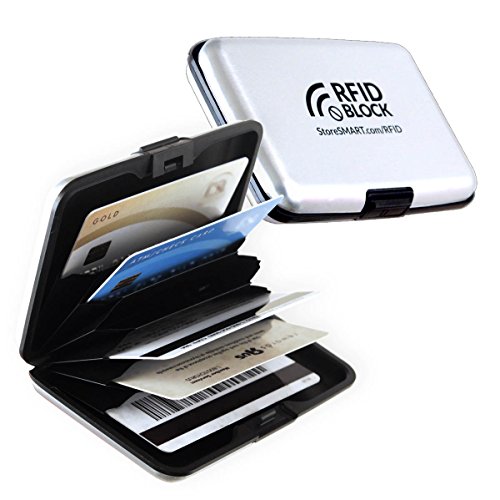STORE SMART RFID Blocking Case - RFIDCASE