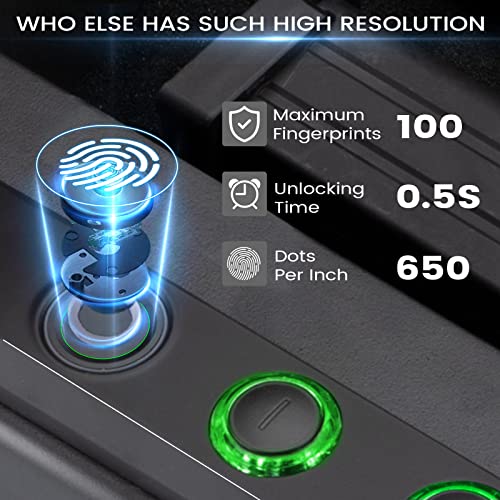 Image of SOULYI Biometric or Digital Gun Safe for 3 Pistols Safe DOJ Certified with 3 Quick Access Handgun Safe,Digital Keypad Frosted Black Bedside Firearm Safety Car Safe Hardened Steel Lock Box