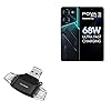 BoxWave Smart Gadget Compatible with Tecno Pova 5 Pro – AllReader SD Card Reader, microSD Card Reader SD Compact USB – Jet Black