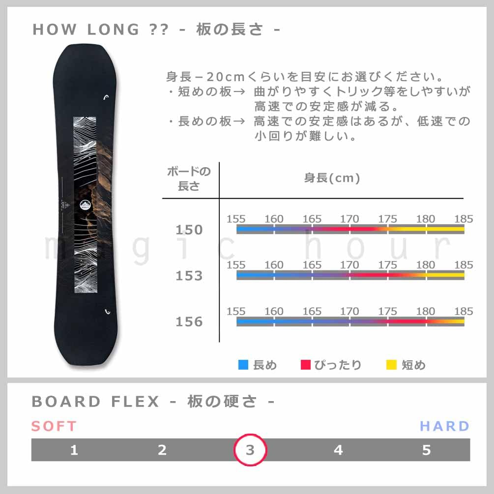 Amazon | スノーボード 板 メンズ 単品 ヘッド HEAD マイティ グラトリ