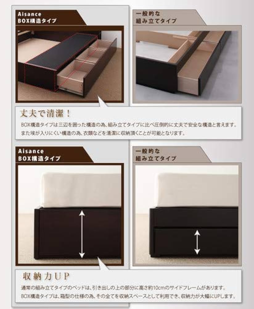 Amazon｜ベッドフレームのみ クイーン(Q×1) モダンデザイン