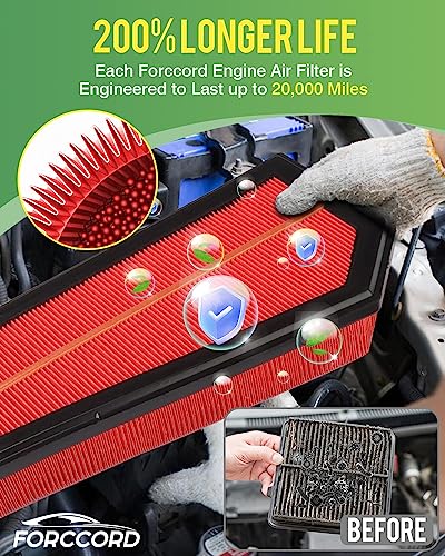 Image of 2-Pack Engine Air Filters for Mercedes-Benz C180 C200 C250 SLK200 SLK250 | for Mercedes-Benz E200 E250 Replace#A 271 094 03 04, Engine Filter Replacement Car Accessories