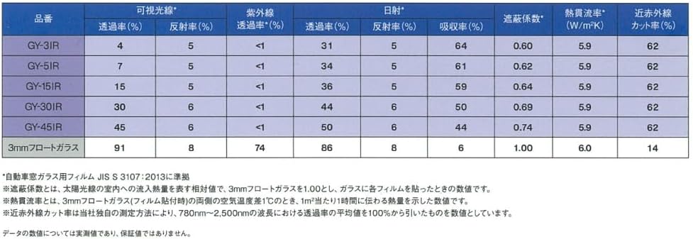 TANGO プッシュプルトランス U15-8 2個セット
