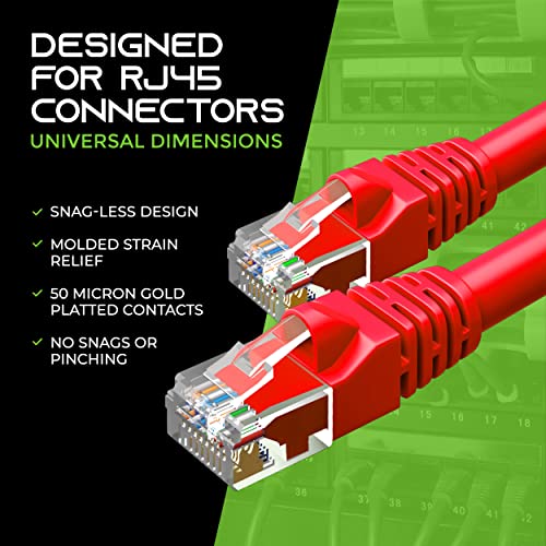 Gearit Cat 6 Ethernet Cable 1 Ft (24-Pack) - Cat6 Patch Cable, Cat 6 Patch Cable, Cat6 Cable, Cat 6 Cable, Cat6 Ethernet Cable, Network Cable, Internet Cable - Red 1 Foot #TOP6