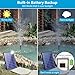 POPOSOAP Solar Fountain Pump with Pond Filter Kit Built-in 3000mAh Battery Backup, 8W Solar Water Fountain Pump, Pond Filters for Outdoor Ponds Bird Baths DIY Water Feature