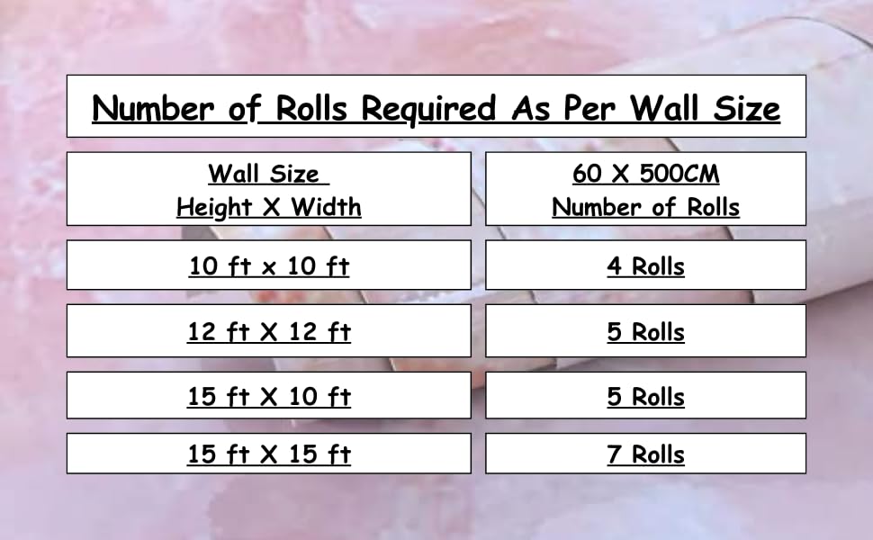 Image of SARVATRAY Self-Adhesive Wallpaper, Kitchen Stickers - Oil Proof Heat Resistant, Wall Stickers - Vinyl Sheet, 2 X 16.5 SQ FT (5 M Pink WS)