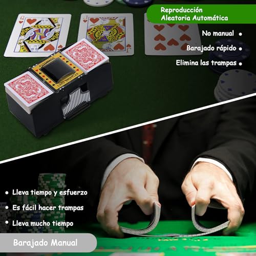 Encuentra reviews de Cartas gwent para comprar online. 9 Imagen adicional
