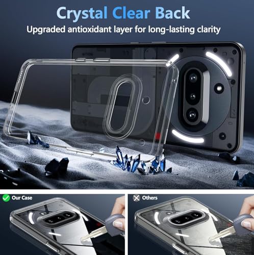 Image of Back Cover Case + Screen Protector for Nothing Phone 3a 5G | Camera Protection | Transparent Mobile Phone Back Cover Case for Nothing Phone 3 a / 3a 5G | TPU Transparent Back Cover